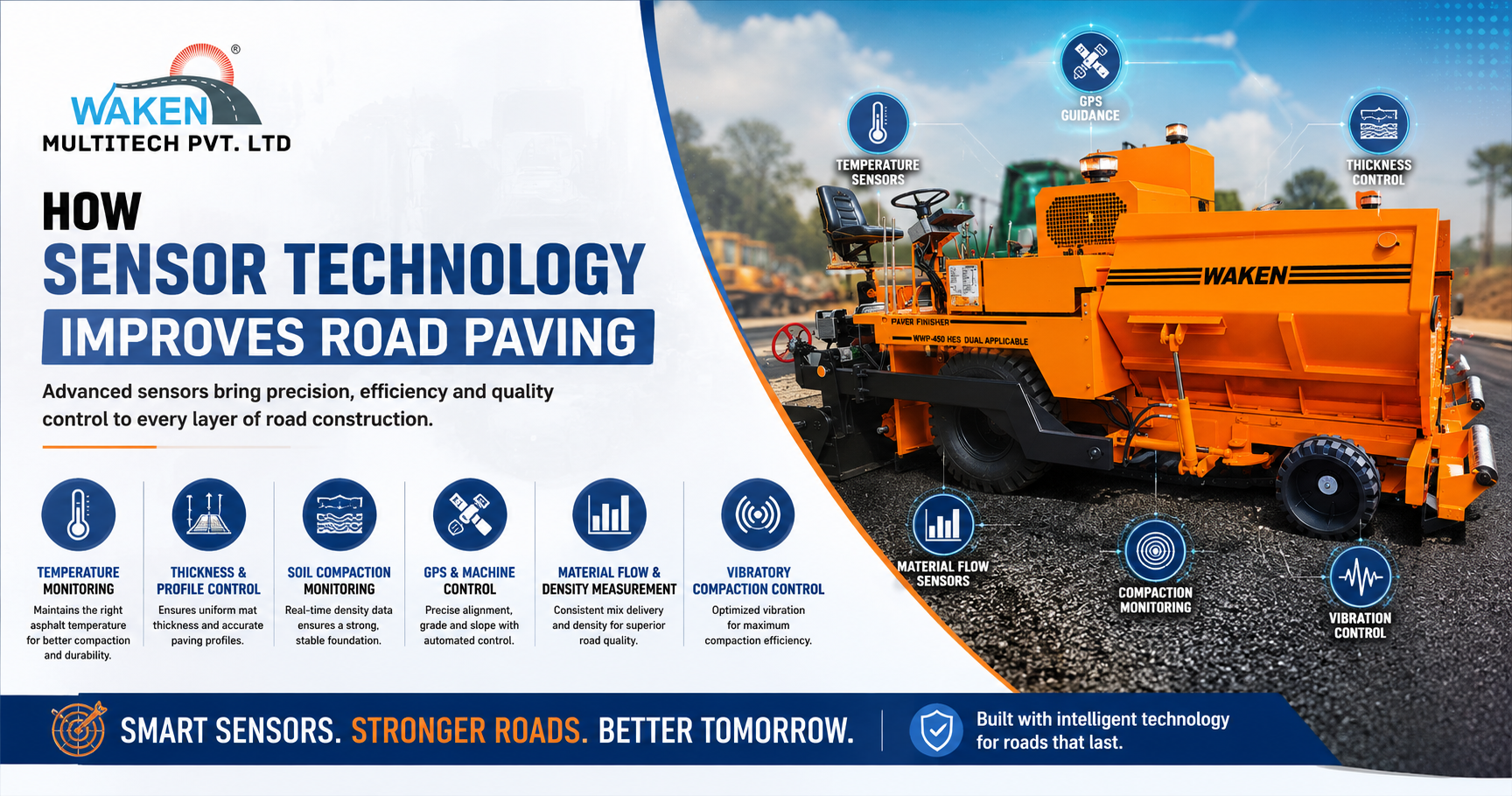 How Sensor Technology Improves Road Paving